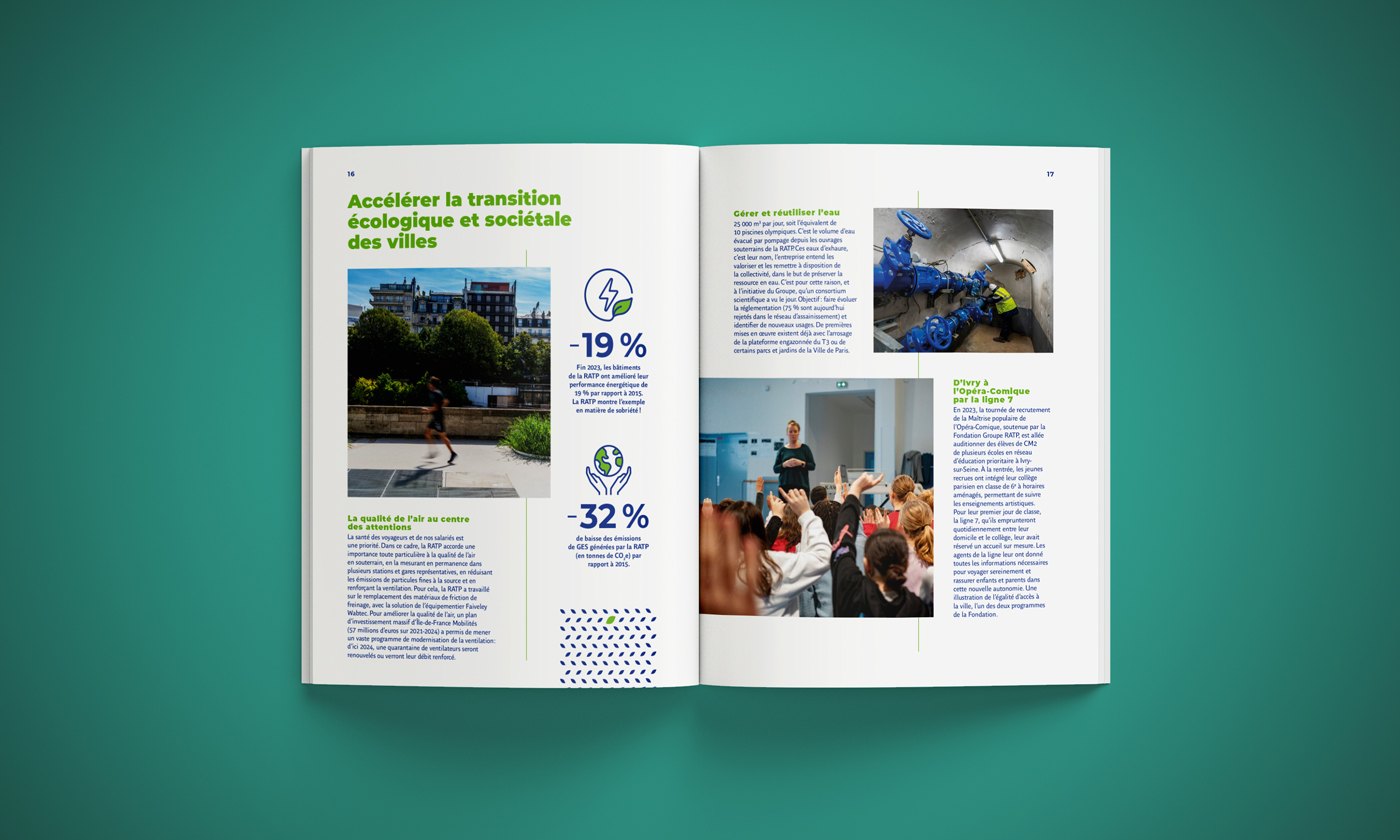 Double pages intérieures Transition écologique du rapport d’activité 2023 du Groupe RATP